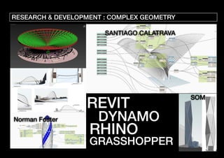 RESEARCH & DEVELOPMENT : COMPLEX GEOMETRY
REVIT
DYNAMO
RHINO
GRASSHOPPER
SANTIAGO CALATRAVA
Norman Foster
SOM
 