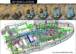 4D SIMULATION
 