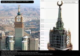 Date | From: Q3 2007 To: Q2 2008
Scope | Revit BIM Implementation & production (Architecture, Structure, MEP)
Remark | The Abraj Al Bait Towers, when completed, will be located in Mecca, Saudi Arabia. It will be the biggest
building in the world by mass
Client : Dar Al Handasah (Shair & Partners - Cairo Office)
Project Location : Saudi Arabia
Abraj Al-Bait in Makkah
 