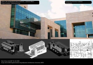 Date | From: Q4 2007 To: Q2 2008
Scope | Revit BIM Implementation & production (Architecture, Structure, MEP)
American University Academic
Building II
Client : Dar Al Handasah (Shair & Partners - Lebanon Office)
Project Location : Sulaimaniya,Iraq
 