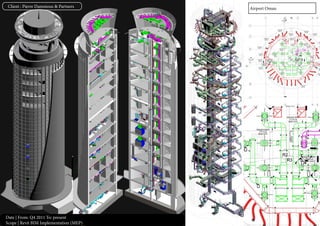 Date | From: Q4 2011 To: present
Scope | Revit BIM Implementation (MEP)
Airport OmanClient : Pierre Dammous & Partners
 