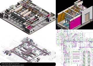 Date | From: Q4 2011 To: present
Scope | Revit BIM Implementation (MEP)
 