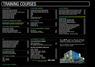 TRAINING COURSES
BIM COURSES
Autodesk Revit Architecture Essentials	 40H
Autodesk Revit Architecture Advanced	 40H
Autodesk Revit Architecture Conceptual Design Advanced	 20H
Autodesk Revit Structural Essentials	 40H
Autodesk Revit Structural Advanced	 40H
Autodesk Revit MEP Essentials	 36H
Autodesk Revit MEP Advanced	 36H
Autodesk Navisworks Manage	 35H
Autodesk Navisworks Simulate 	 24H
INTERACTIVE ANIMATION COURSES
Adobe After Effects (Visual Effects -3D Architectural Animation)	20H
Adobe Premiere (Video Editing -3D Architectural Animation)	20H
INDUSTRIAL DESIGN COURSES
Autodesk Inventor Essentials	 20H
Autodesk Inventor Advanced	 20H
RhinoCeros (Nurbs Modeling) Essentials	 26H
RhinoCeros (Nurbs Modeling) Advanced	 26H
RhinoCeros -Grasshopper - generative modeling	 24H
STRUCTURE COURSES
Autodesk Robot Structural Analysis Essentials	 24H
Autodesk Robot Structural Analysis Advanced	 24H
Advance Structural Analysis Using Robot & Etabs	50H
TEKLA	 26H
ETABS 	 24H
SAFE	16H
SAP	16H
Autodesk Advance Concrete 20H
Autodesk Advance Steel 20H
CIVIL COURSES
Autodesk Infrastructure Modeler	 30H
Autodesk Civil 3D	 30H
Autodesk Map 3D	 30H
Autodesk Plant 3D 30H
PROJECT MANAGEMENT COURSES
Primavera P6	 22H
Microsoft Project - Essentials	 24H
Project Management Professional 36H	
LAYOUT DESIGN
Adobe Photoshop Essentials (Architectural Visualization-layout design)	24H
Adobe Photoshop Advanced (Architectural Visualization-layout design)	24H
Adobe illustrator Essentials (Architectural Visualization-layout design)	24H
Adobe illustrator Advanced (Architectural Visualization-layout design)	24H
Adobe In Design (Architectural Visualization-layout design)	24H
ARCHITECTURAL MODELING AND VISUALIZATION
Autodesk 3ds Max 	 30H
Autodesk 3ds Max -Conceptual Design	 30H
Autodesk 3ds Max -Mastering Modeling	 30H
Autodesk 3ds Max -Mastering Animation	 30H
V-Ray - 3ds Max (Architectural Visualization)	 24H
Autodesk Showcase	 24H
Autodesk Maya Essentials (Architectural Visualization)	 30H
Autodesk Maya Advanced (Architectural Visualization)	 30H
Lumion (3D Rendering Architectural Visualization) 20H
Vue xStream (3D Landscape Visualization)	 24H
Bryce (3D Landscape Visualization)	 24H
Google sketchup Essentials	 24H
Google sketchup Advanced	 24H
RhinoCeros (Nurbs Modeling) Essentials	 26H
V-Ray for RhinoCeros	 20H
RhinoCeros -Grasshopper - Generative modeling	 26H
We, as BIM-ME, provide our clients with complete BIM
implementation packages, Project Management, systems
Integration, high quality services and professional training.
Simply a full optimization of the design process from the concept
phase up to construction is offered.
SUSTAINABILITY COURSES
LEED ACCREDITATION TRAINING
LEED Green Associate	 30H
LEED Accredited Professional	 50H
(Exam eligibility requirement fulfilled through this course)
BUILDING PERFORMANCE SIMULATION
eQuest - Essentials	 24H
eQuest - Advanced	 24H
Autodesk Ecotect Analysis - Essentials	 24H
Autodesk Ecotect Analysis - Advanced	 24H
EnergyPlus - Essentials	 24H
EnergyPlus - Advanced	 24H
ANSYS FLUENT CFD Essentials	 30H
ANSYS FLUENT CFD Advanced	 30H
IES <Virtual environment> - Essentials 	 40H
IES <Virtual environment> - Advanced 	 40H
Sustainability courses are managed by
www.seeds-intl.com
API
Autodesk Revit Architecture API Essentials 	 30H
Autodesk Revit Architecture API Advanced	 30H
Autodesk Revit Structural API Essentials	 30H
Autodesk Revit Structural API Advanced	 30H
Autodesk Revit MEP API Essentials	 30H
Autodesk Revit MEP API Advanced	 30H
Autodesk Navisworks Manage API	 30H
MECHANICAL DESIGN
Air Conditioning System Design	 35H
Fundamentals of HVAC Systems	 30H
HAP v4.51 Hourly Analysis Program	 24H
ELECTRICAL COURSES
Dialux	20H
ETAP – Essentials	 20H
ETAP – Advanced 	 20H
Ecodial 	 20H
Latest version of software
 