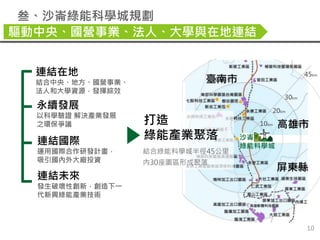 驅動中央、國營事業、法人、大學與在地連結
永續發展
以科學驗證 解決產業發展
之環保爭議
連結未來
發生破壞性創新，創造下一
代新興綠能產業技術
連結在地
結合中央、地方、國營事業、
法人和大學資源，發揮綜效
連結國際
運用國際合作研發計畫，
...