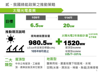貳、我國綠能政策之推動策略
太陽光電產業
地面型
鹽業用地、嚴重地層下陷區域、水域
空間(水庫、滯洪池、埤塘、魚塭)及掩埋場
太陽光電2年推動計畫
推動現況說明
現有總裝置容量
980.5MW
105年8月底止
1520MW
屋頂型910MW
...