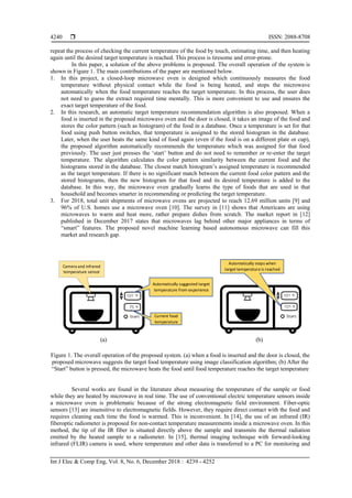 Smart Microwave Oven with Image Classification and Temperature ...