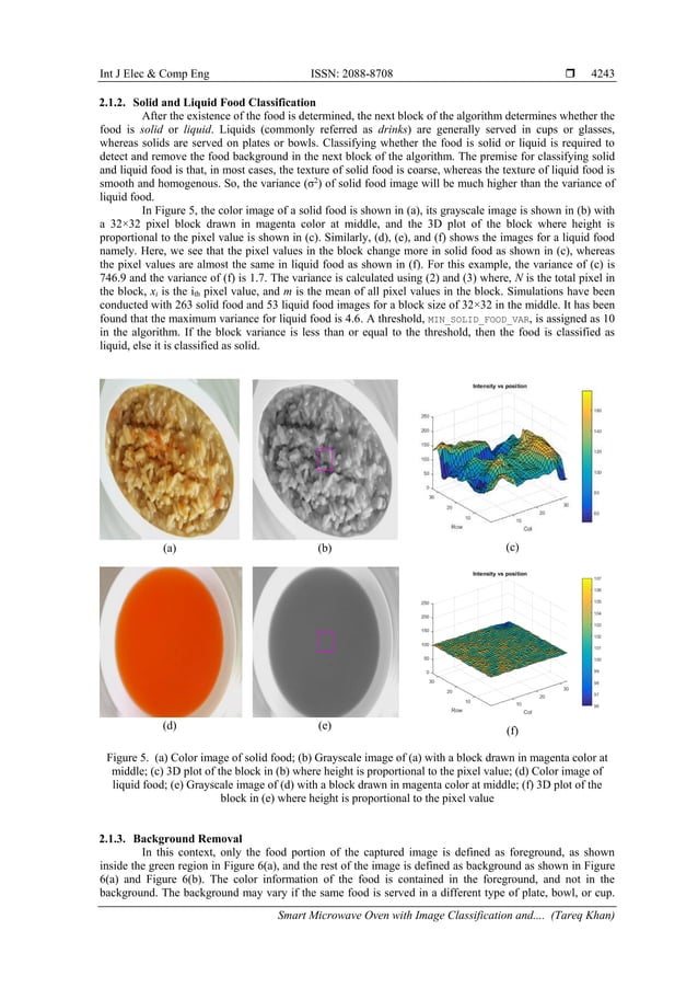 Smart Microwave Oven with Image Classification and Temperature ...