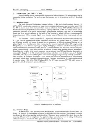 Smart Microwave Oven with Image Classification and Temperature ...