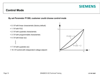 Page 10 SINAMICS V20 Technical Training I DT MC M3BF
Control Mode
= 0: V/f with linear characteristic (factory default)
= 1: V/f with FCC
= 2: V/f with quadratic characteristic
= 3: V/f with programmable characteristic
= 4: V/f with linear eco
= 7: V/f with quadratic eco
= 19: V/f control with independent voltage setpoint
By set Parameter P1300, customer could choose control mode
......
 