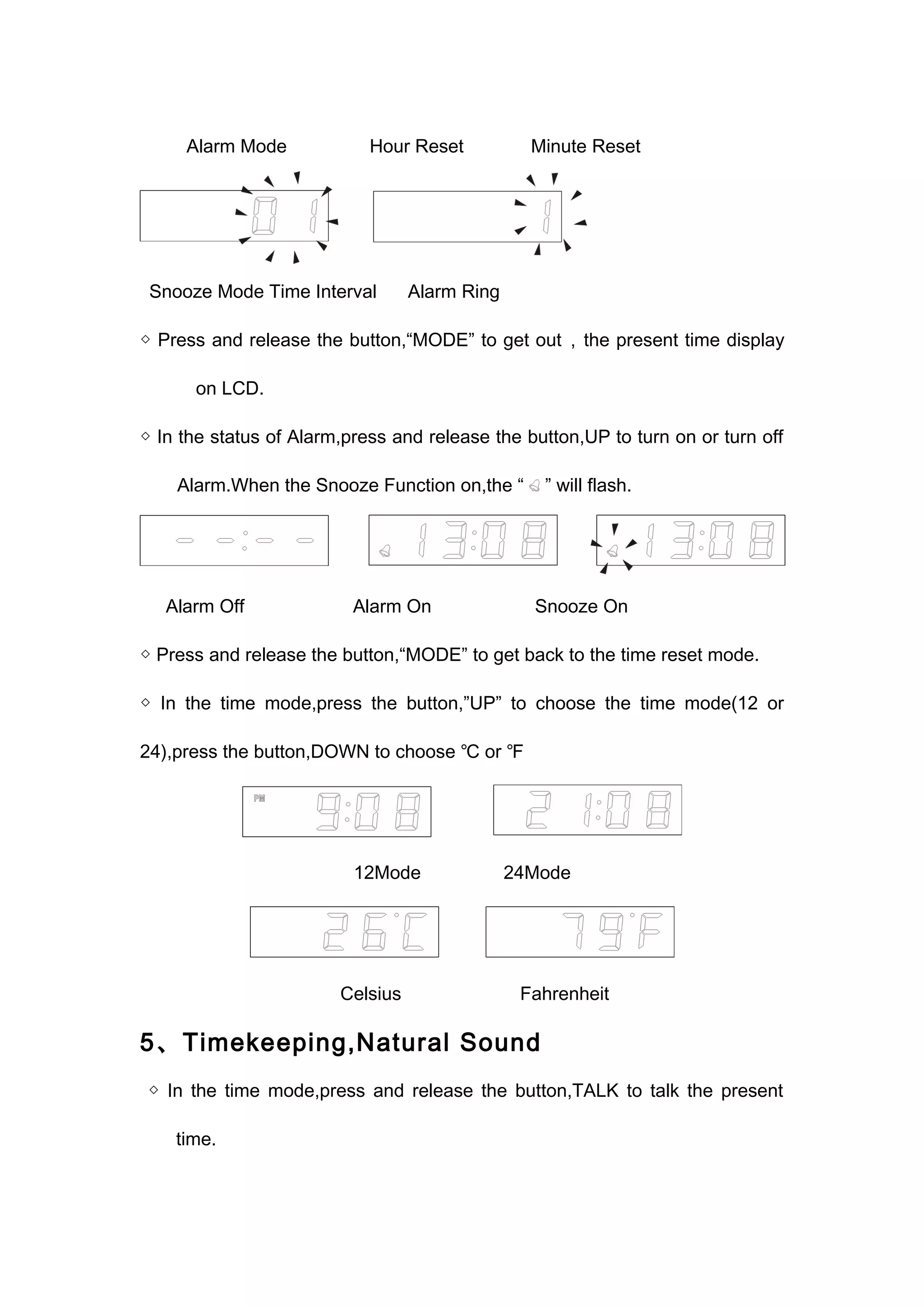 Alarm Mode Hour Reset Minute Reset 
Snooze Mode Time Interval Alarm Ring 
◇ Press and release the button,“MODE” to get out，the present time display 
on LCD. 
◇ In the status of Alarm,press and release the button,UP to turn on or turn off 
Alarm.When the Snooze Function on,the “ ” will flash. 
Alarm Off Alarm On Snooze On 
◇ Press and release the button,“MODE” to get back to the time reset mode. 
◇ In the time mode,press the button,”UP” to choose the time mode(12 or 
24),press the button,DOWN to choose ℃ or ℉ 
12Mode 24Mode 
Celsius Fahrenheit 
5、Timekeeping,Natural Sound 
◇ In the time mode,press and release the button,TALK to talk the present 
time. 
 