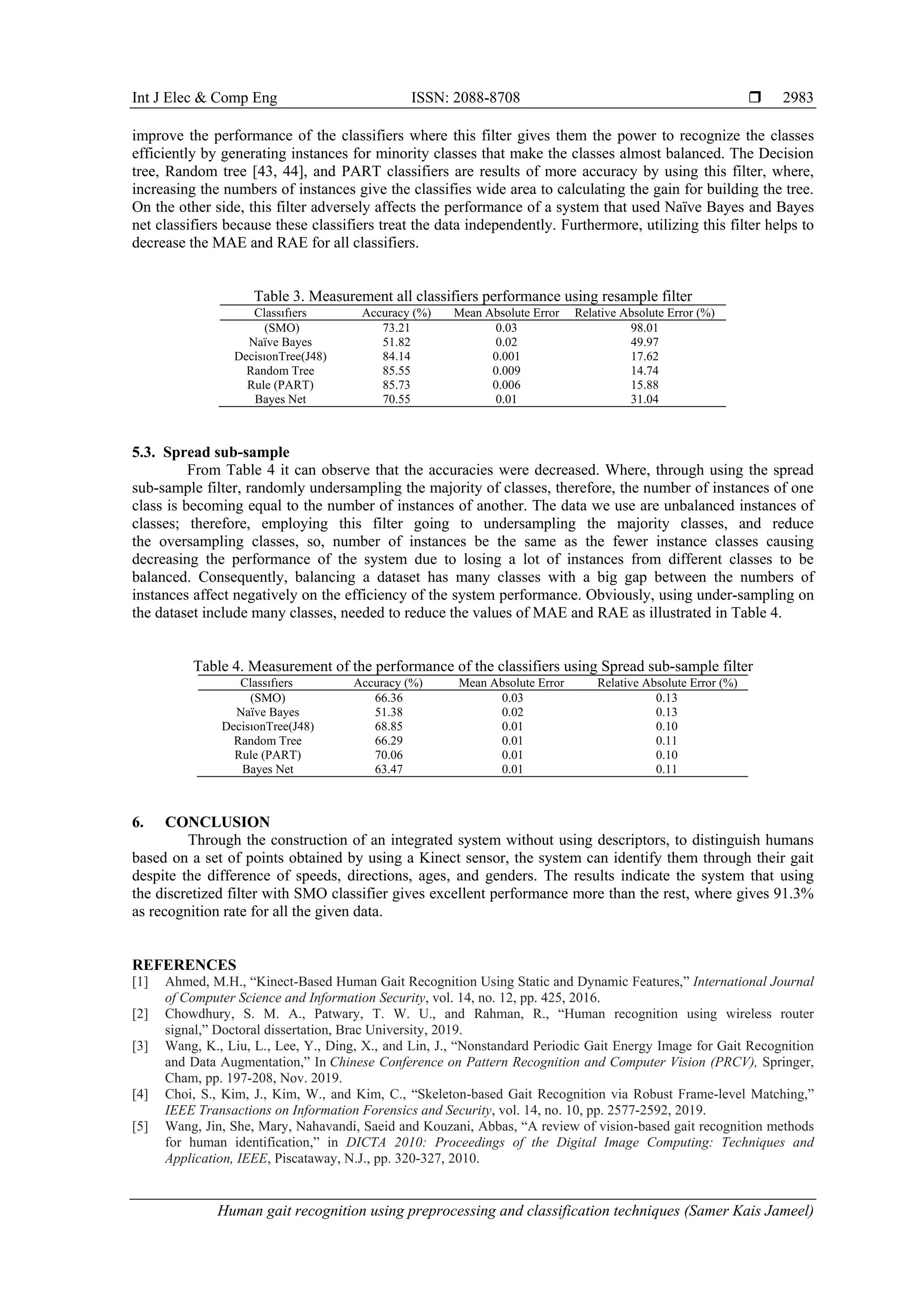 Int J Elec & Comp Eng ISSN: 2088-8708 
Human gait recognition using preprocessing and classification techniques (Samer Kais Jameel)
2983
improve the performance of the classifiers where this filter gives them the power to recognize the classes
efficiently by generating instances for minority classes that make the classes almost balanced. The Decision
tree, Random tree [43, 44], and PART classifiers are results of more accuracy by using this filter, where,
increasing the numbers of instances give the classifies wide area to calculating the gain for building the tree.
On the other side, this filter adversely affects the performance of a system that used Naïve Bayes and Bayes
net classifiers because these classifiers treat the data independently. Furthermore, utilizing this filter helps to
decrease the MAE and RAE for all classifiers.
Table 3. Measurement all classifiers performance using resample filter
Classıfıers Accuracy (%) Mean Absolute Error Relative Absolute Error (%)
(SMO) 73.21 0.03 98.01
Naïve Bayes 51.82 0.02 49.97
DecisıonTree(J48) 84.14 0.001 17.62
Random Tree 85.55 0.009 14.74
Rule (PART) 85.73 0.006 15.88
Bayes Net 70.55 0.01 31.04
5.3. Spread sub-sample
From Table 4 it can observe that the accuracies were decreased. Where, through using the spread
sub-sample filter, randomly undersampling the majority of classes, therefore, the number of instances of one
class is becoming equal to the number of instances of another. The data we use are unbalanced instances of
classes; therefore, employing this filter going to undersampling the majority classes, and reduce
the oversampling classes, so, number of instances be the same as the fewer instance classes causing
decreasing the performance of the system due to losing a lot of instances from different classes to be
balanced. Consequently, balancing a dataset has many classes with a big gap between the numbers of
instances affect negatively on the efficiency of the system performance. Obviously, using under-sampling on
the dataset include many classes, needed to reduce the values of MAE and RAE as illustrated in Table 4.
Table 4. Measurement of the performance of the classifiers using Spread sub-sample filter
Classıfıers Accuracy (%) Mean Absolute Error Relative Absolute Error (%)
(SMO) 66.36 0.03 0.13
Naïve Bayes 51.38 0.02 0.13
DecisıonTree(J48) 68.85 0.01 0.10
Random Tree 66.29 0.01 0.11
Rule (PART) 70.06 0.01 0.10
Bayes Net 63.47 0.01 0.11
6. CONCLUSION
Through the construction of an integrated system without using descriptors, to distinguish humans
based on a set of points obtained by using a Kinect sensor, the system can identify them through their gait
despite the difference of speeds, directions, ages, and genders. The results indicate the system that using
the discretized filter with SMO classifier gives excellent performance more than the rest, where gives 91.3%
as recognition rate for all the given data.
REFERENCES
[1] Ahmed, M.H., “Kinect-Based Human Gait Recognition Using Static and Dynamic Features,” International Journal
of Computer Science and Information Security, vol. 14, no. 12, pp. 425, 2016.
[2] Chowdhury, S. M. A., Patwary, T. W. U., and Rahman, R., “Human recognition using wireless router
signal,” Doctoral dissertation, Brac University, 2019.
[3] Wang, K., Liu, L., Lee, Y., Ding, X., and Lin, J., “Nonstandard Periodic Gait Energy Image for Gait Recognition
and Data Augmentation,” In Chinese Conference on Pattern Recognition and Computer Vision (PRCV), Springer,
Cham, pp. 197-208, Nov. 2019.
[4] Choi, S., Kim, J., Kim, W., and Kim, C., “Skeleton-based Gait Recognition via Robust Frame-level Matching,”
IEEE Transactions on Information Forensics and Security, vol. 14, no. 10, pp. 2577-2592, 2019.
[5] Wang, Jin, She, Mary, Nahavandi, Saeid and Kouzani, Abbas, “A review of vision-based gait recognition methods
for human identification,” in DICTA 2010: Proceedings of the Digital Image Computing: Techniques and
Application, IEEE, Piscataway, N.J., pp. 320-327, 2010.
 
