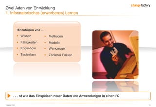 130809 FKE 12
Zwei Arten von Entwicklung
1. Informatorisches (erworbenes) Lernen
Hinzufügen von …
 Wissen
 Fähigkeiten
 Know-how
 Techniken
 Methoden
 Modelle
 Werkzeuge
 Zahlen & Fakten
. . . ist wie das Einspeisen neuer Daten und Anwendungen in einen PC
 