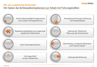 130809 FKE 48
Wir als Leadership Entwickler
Wir haben die Schlüsselkompetenzen zur Arbeit mit Führungskräften
Hohe Professionalität & Gelassenheit
durch lange Trainingserfahrung
Begeisterungsfähigkeit auch gegenüber
skeptischen Teilnehmern
"Auf Augenhöhe"
mit den Teilnehmern
Gute Coachingkompetenz
Persönliche (Führungs-) Erfahrung
mit Praxisbeispielen
Sparring der Teilnehmer:
"Raus aus der Komfortzone"
Interkulturelle Erfahrung
Klare Struktur, stringente Moderation
und Freiraum lassen
 