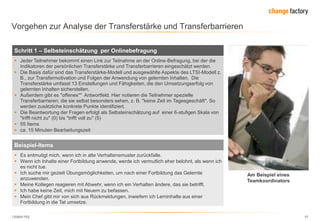 130809 FKE 57
Vorgehen zur Analyse der Transferstärke und Transferbarrieren
Am Beispiel eines
Teamkoordinators
 Jeder Teilnehmer bekommt einen Link zur Teilnahme an der Online-Befragung, bei der die
Indikatoren der persönlichen Transferstärke und Transferbarrieren eingeschätzt werden.
 Die Basis dafür sind das Transferstärke-Modell und ausgewählte Aspekte des LTSI-Modell z.
B., zur Transfermotivation und Folgen der Anwendung von gelernten Inhalten. Die
Transferstärke umfasst 13 Einstellungen und Fähigkeiten, die den Umsetzungserfolg von
gelernten Inhalten sicherstellen.
 Außerdem gibt es "offenes"" Antwortfeld. Hier notieren die Teilnehmer spezielle
Transferbarrieren, die sie selbst besonders sehen, z. B. "keine Zeit im Tagesgeschäft". So
werden zusätzliche konkrete Punkte identifiziert.
 Die Beantwortung der Fragen erfolgt als Selbsteinschätzung auf einer 6-stufigen Skala von
"trifft nicht zu" (0) bis "trifft voll zu" (5)
 55 Items
 ca. 15 Minuten Bearbeitungszeit
Schritt 1 – Selbsteinschätzung per Onlinebefragung
Beispiel-Items
 Es entmutigt mich, wenn ich in alte Verhaltensmuster zurückfalle.
 Wenn ich Inhalte einer Fortbildung anwende, werde ich vermutlich eher belohnt, als wenn ich
es nicht tue.
 Ich suche mir gezielt Übungsmöglichkeiten, um nach einer Fortbildung das Gelernte
anzuwenden.
 Meine Kollegen reagieren mit Abwehr, wenn ich ein Verhalten ändere, das sie betrifft.
 Ich habe keine Zeit, mich mit Neuem zu befassen.
 Mein Chef gibt mir von sich aus Rückmeldungen, inwiefern ich Lerninhalte aus einer
Fortbildung in die Tat umsetze.
 