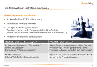 130809 FKE 62
Rückfallbewältigungsstrategien aufbauen
(Risiko-) Situationen identifizieren
 Konkrete Auslöser für Rückfälle erkennen
 Vorboten des Rückfalls bemerken
 Lösungen zur Vorbeuge entwickeln –
Was tue ich wenn... (z. B. Erinnerungshilfen, Stop-Technik,
positive Selbstinstruktion, mentales Probehandeln, Praxissimulation)
 Hinderliche Denkrahmen bei Rückfällen
"Rückfälle sind eine Katastrophe" "Rückfälle sind normal."
"Ich habe nicht genügend Willensstärke."
"Ich bin ein Versager."
"Es muss auf Anhieb alles klappen."
"Neue Gewohnheiten aufbauen ist ein Prozess.
Wenn ich weiß, wie es geht und wie solche
Prozesse verlaufen, verändert sich auch etwas."
"Nichts funktioniert."
(Schwarz-Weiß-Denken, Ganz oder gar nicht
"Ich bemerke, was ein bisschen funktioniert und
wo sich erste Fortschritte zeigen."
 