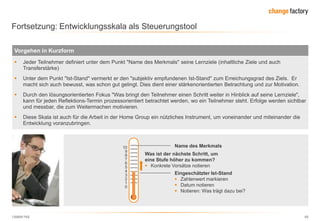 130809 FKE 65
Fortsetzung: Entwicklungsskala als Steuerungstool
 Jeder Teilnehmer definiert unter dem Punkt "Name des Merkmals" seine Lernziele (inhaltliche Ziele und auch
Transferstärke)
 Unter dem Punkt "Ist-Stand" vermerkt er den "subjektiv empfundenen Ist-Stand" zum Erreichungsgrad des Ziels. Er
macht sich auch bewusst, was schon gut gelingt. Dies dient einer stärkenorientierten Betrachtung und zur Motivation.
 Durch den lösungsorientierten Fokus "Was bringt den Teilnehmer einen Schritt weiter in Hinblick auf seine Lernziele",
kann für jeden Reflektions-Termin prozessorientiert betrachtet werden, wo ein Teilnehmer steht. Erfolge werden sichtbar
und messbar, die zum Weitermachen motivieren.
 Diese Skala ist auch für die Arbeit in der Home Group ein nützliches Instrument, um voneinander und miteinander die
Entwicklung voranzubringen.
Vorgehen in Kurzform
Name des Merkmals
Was ist der nächste Schritt, um
eine Stufe höher zu kommen?
 Konkrete Vorsätze notieren
Eingeschätzter Ist-Stand
 Zahlenwert markieren
 Datum notieren
 Notieren: Was trägt dazu bei?
10
9
8
7
6
5
4
3
2
1
0
 