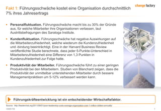 130809 FKE 7
 Personalfluktuation. Führungsschwäche macht bis zu 30% der Gründe
aus, für welche Mitarbeiter ihre Organisationen verlassen, laut
Austrittsbefragungen des Saratoga Institute.
 Kundenfluktuation. Führungsschwäche hat negative Auswirkungen auf
die Mitarbeiterzufriedenheit, welche wiederum die Kundenzufriedenheit
und -bindung beeinträchtigt. Eine in der Harvard Business Review
veröffentlichte Studie berechnete, dass jeder 5-Punkte-Unterschied in
Mitarbeiterzufriedenheit eine Differenz von 1,3 Punkten in
Kundenzufriedenheit zur Folge hatte.
 Produktivität der Mitarbeiter. Führungsschwäche führt zu einer geringen
Produktivität bei den Mitarbeitern. Studien von Blanchard zeigen, dass die
Produktivität der unmittelbar unterstehenden Mitarbeiter durch bessere
Managementpraktiken um 5-12% verbessert werden kann.
Fakt 1: Führungsschwäche kostet eine Organisation durchschnittlich
7% ihres Jahresertrags
Source: http://leaderchat.org/2011/09/01/poor-leadership-costs-average-organization-over-1-million-dollars-annually/
Führungskräfteentwicklung ist ein entscheidender Wirtschaftsfaktor.
 
