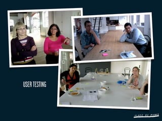 USER TESTING
 