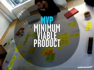 MVP
MINIMUM
 VIABLE
PRODUCT
 