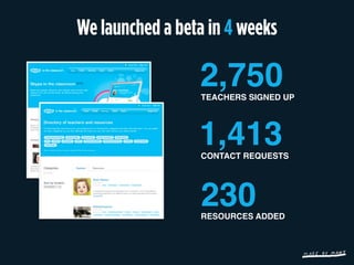 We launched a beta in 4 weeks

                 2,750
                 TEACHERS SIGNED UP




                 1,413
                 CONTACT REQUESTS




                 230
                 RESOURCES ADDED
 