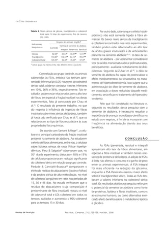 134   |   P.M. CERQUEIRA et al.




                      Tabela 4. Níveis séricos de glicose, triacilgliceróis e colesterol             Por outro lado, sabe-se que o efeito hipoli-
                                total após 10 dias de experimento. Rio de Janeiro
                                                                                             pidêmico não está somente ligado à fibra ali-
                                (RJ), 2005.
                                                                                             mentar. Os baixos níveis séricos de triacilgliceróis
                                                      Grupos de animais (mg/dL)1
                          Indicadores                                                        e colesterol encontrados nos ratos experimentais,
                                                           Farinha de semente de abóbora
                          bioquímicos          Controle                                      também podem estar relacionados ao alto teor
                                                            Integral Peneirada Residual
                                                                                             de ácidos graxos insaturados e de antioxidantes
                          Glicose               082,50a    032,43bb    58,31ab    52,43ab
                                                                                             presente na semente abóbora19,22. O óleo de se-
                          Triacilgliceróis      150,80a     113,33ab   82,13bb    89,33ab
                          Colesterol total      105,55 a
                                                            095,30ab
                                                                       78,25 ab   67,45aa    mente de abóbora - por apresentar considerável
                      1
                                                                                             teor de ácidos monoinsaturados e polinsaturados,
                          Letras iguais na mesma linha não diferem entre si (p>0,05).
                                                                                             principalmente - auxiliaria no tratamento de disli-
                                                                                             pidemias. Segundo Al-Zuhair et al.29, o óleo de
                              Com relação ao grupo controle, os animais                      semente de abóbora foi capaz de potencializar o
                      submetidos às FSAs, embora não tenham apre-                            efeito medicamentoso da sinvastatina no trata-
                      sentado diferença (p>0,05) nos níveis de colesterol                    mento de hipercolesterolemia. Isso sugere que a
                      sérico total, pôde-se constatar valores inferiores                     administração do óleo de semente de abóbora,
                      em 10%, 26% e 36%, respectivamente. Tais re-                           em associação a doses reduzidas daquele medi-
                      sultados podem estar relacionados com o alto teor                      camento, seria eficaz no tratamento de hipercoles-
                      de fibras, em especial a fração insolúvel nas dietas                   terolemia.
                      experimentais, fato já constatado por Chau et
                                                                                                    Pelo que foi constatado na literatura e,
                      al.23. O resultado do presente trabalho, no que
                                                                                             segundo os resultados desta pesquisa com a
                      diz respeito à influência da ingestão de fibras
                                                                                             semente de abóbora, é necessário ressaltar a
                      insolúveis sobre níveis séricos de lipídeos, também
                                                                                             importância de avanços tecnológico-científicos no
                      já havia sido verificado por Chau et al.28, que os
                                                                                             estudo com vegetais, a fim de os incorporar com
                      relacionaram ao tipo de fibra estudada e às suas
                                                                                             freqüência na alimentação devido aos seus
                      propriedades físico-químicas.
                                                                                             benefícios.
                               De acordo com Samant & Rege21, a celu-
                      lose é o principal carboidrato da fração insolúvel
                      presente na semente de abóbora. Ao estudarem                                                          CONCLUSÃO
                      o efeito de fibras alimentares, entre elas, a celulose
                      sobre lipídeos séricos de ratos Wistar hiperlipi-                              As FSAs (peneirada, residual e integral)
                      dêmicos, Fietz & Salgado28 observaram que, no                          apresentam alto teor de fibras alimentares, em
                                                                                             especial a fibra insolúvel e também teores rele-
                      30º dia de experimento, dietas com 10% e 15%
                                                                                             vantes de proteína e de lipídeos. A adição de FSAs
                      de celulose proporcionaram redução significante
                                                                                             à dieta não alterou o consumo e o ganho de peso
                      do colesterol sérico em relação ao grupo controle.
                                                                                             entre os animais experimentais. A FSA Integral
                      Piedade & Canniatti-Brazaca24 compararam o
                                                                                             foi mais eficiente na redução da glicemia,
                      efeito do resíduo do abacaxizeiro (caules e folhas)
                                                                                             enquanto a FSA Peneirada exerceu maior efeito
                      e da pectina cítrica de alta metoxilação, no nível                     sobre o triacilglicerídeo sérico. Todas as FSAs ten-
                      de colesterol sangüíneo em ratos nos períodos de                       deram a valores inferiores no colesterol sérico
                      15, 30 e 45 dias. No estudo verificaram que o                          total. Os resultados obtidos na pesquisa reforçam
                      resíduo do abacaxizeiro (cuja composição é                             o potencial da semente de abóbora como fonte
                      predominante de fibra insolúvel) reduziu o nível                       de proteínas, lipídeos e fibras insolúveis, comuns
                      de colesterol total e LDL-colesterol em todos os                       ao consumo humano, ou como alternativa exer-
                      tempos avaliados e aumentou o HDL-colesterol                           cendo efeito benéfico sobre o metabolismo lipídico
                      para os tempos 15 e 30 dias.                                           e glicídico.


Revista de Nutrição                                              Rev. Nutr., Campinas, 21(2):129-136, mar./abr., 2008
 