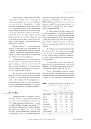 SEMENTE DE ABÓBORA E METABOLISMO | 131




        Dentre diversas fontes alimentares alter-          triturada em liquidificador e passada em peneira
nativas ricas em fibra, pode-se citar um dos               doméstica, obtendo-se a FSA-Peneirada e a
subprodutos da abóbora, a semente. A abóbora               FSA-Residual. O restante dessas sementes foi tritu-
pertence à ordem Cucurbitales, família                     rado em liquidificador e, posteriormente, em
Cucurbitaceae e espécie Cucurbita, sendo utiliza-          moinho RETSCH malha 0,5mm, por 3 minutos,
da, principalmente, em seu estado maduro para              obtendo-se a FSA-Integral.
compor a dieta. A semente de abóbora também                         A fibra insolúvel foi determinada pelo
é utilizada pela medicina popular brasileira.              método de Van Soest6, modificado por Mendez
Estudos em animais não demonstraram o efeito               et al.7. Umidade, cinza, lipídeos e proteína bruta
tóxico desse tipo de semente. Entretanto, seu              foram determinados de acordo com o Instituto
consumo, in natura, sem sofrer tratamento térmico          Adolfo Lutz8. O fator de conversão de teor do nitro-
prévio, poderá diminuir a biodisponibilidade de            gênio dosado para proteína usado foi 5,79 e os
determinados nutrientes3.                                  glicídios calculados por diferença das demais
         Estudos mostram1,2 o efeito benéfico da           análises.
semente de abóbora sobre o metabolismo, a                         A dieta controle foi elaborada de acordo
fisiologia e a nutrição humana. Entretanto os medi-        com Reeves et al.10 . Para a dieta de manutenção
camentos hipotensivos, felodipina e captopril,             e para as dietas experimentais substituiu-se 30%
tiveram seu efeito potencializado em associação            do teor total de carboidratos (amido e dextrina),
com o óleo de semente de abóbora4.                         da dieta controle, pelas FSA correspondentes,
        A semente de abóbora está sendo aplicada           conforme Tabela 1.
de várias formas na alimentação humana como                       A composição química das dietas foi
aperitivo, óleo ou em forma de farinha (FSA). A            calculada utilizando dados dos rótulos dos
farinha possui elevado teor de fibra alimentar,            produtos, da tabela de composição de alimentos11
efeito vermífugo e antioxidante, e representa,             e das análises químicas realizadas nas FSA.
também, uma boa fonte protéica5.                                  Foram utilizados 20 ratos Wistar machos
        Em razão da contribuição positiva da fibra         recém-desmamados do Laboratório de Nutrição
alimentar à saúde, do alto teor de fibra da semente        Experimental da Universidade Federal Fluminense
de abóbora e considerando a carência de dados              (LABNE/UFF), que receberam ração comercial
sobre o estudo comparativo das aplicações nutri-
cionais da fibra alimentar de semente de abóbora,
                                                           Tabela 1. Formulação das dietas controle e de farinha de se-
o objetivo deste trabalho foi avaliar os efeitos da                  mente de abóbora. Rio de Janeiro (RJ), 2005.
FSA no metabolismo glicídico e lipídico de ratos.
                                                                                                      Dietas (g/kg)1
                                                               Componentes                        Farinha de semente de abóbora
                                                                                       Controle
                                                                                                    Integral Peneirada Residual
MÉTODOS
                                                                                   2
                                                               Amido de milho            465,7       325,9      325,9     325,9
                                                               Dextrina2                 155,0       108,6      108,6     108,6
       Sementes obtidas de abóboras baianas
                                                               FSA                          -        186,2      186,2     186,2
(Cucurbita maxima, L.), provenientes da Central                Caseína2                  140,0       140,0      140,0     140,0
de Abastecimento do Rio de Janeiro (CEASA-RJ),                 Sacarose                  100,0       100,0      100,0     100,0
foram higienizadas e sanitizadas, secas em estufa              Óleo de soja              040,0       040,0      040,0     040,0
                                                               Fibra-celulose2           050,0       050,0      050,0     050,0
ventilada a 40oC por 18h, e armazenadas a -18oC
                                                               Mistura mineral2          035,0       035,0      035,0     035,0
para posterior utilização. Foram, então, torrefadas            Mistura vitamínica2       010,0       010,0      010,0     010,0
em fogo brando (150 a 180oC), por 10 a 15                      L-cistina2                001,8       001,8      001,8     001,8

minutos, e resfriadas em tabuleiros à temperatura              Colina (bitartarato)2     002,5       002,5      002,5     002,5

ambiente. Uma parte das sementes torrefadas foi            1                10 2
                                                               Reeves et al. ;     Obtidas no Comércio e Indústria Farmos Ltda.



                               Rev. Nutr., Campinas, 21(2):129-136, mar./abr., 2008                                               Revista de Nutrição
 