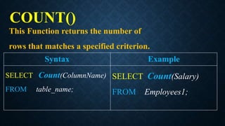 This Function returns the number of
rows that matches a specified criterion.
Syntax Example
SELECT Count(ColumnName)
FROM table_name;
SELECT Count(Salary)
FROM Employees1;
COUNT()
 