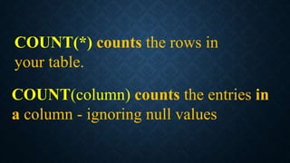 COUNT(*) counts the rows in
your table.
COUNT(column) counts the entries in
a column - ignoring null values
 