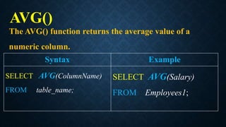 The AVG() function returns the average value of a
numeric column.
Syntax Example
SELECT AVG(ColumnName)
FROM table_name;
SELECT AVG(Salary)
FROM Employees1;
AVG()
 