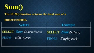 Sum()
The SUM() function returns the total sum of a
numeric column.
Syntax Example
SELECT Sum(ColumnName)
FROM table_name;
SELECT Sum(Salary)
FROM Employees1;
 