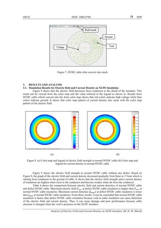 Analysis of Electric Field and Current Density on XLPE Insulator | PDF