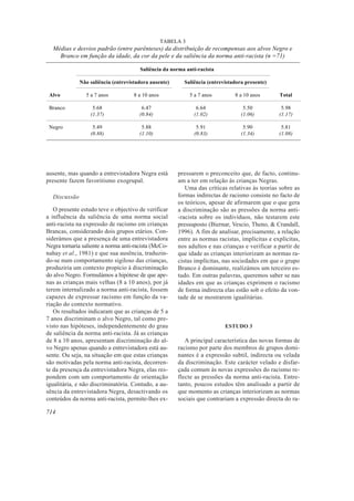 TABELA 3
  Médias e desvios padrão (entre parênteses) da distribuição de recompensas aos alvos Negro e
    Branco em função da idade, da cor da pele e da saliência da norma anti-racista (n =71)

                                       Saliência da norma anti-racista

              Não saliência (entrevistadora ausente)      Saliência (entrevistadora presente)

 Alvo           5 a 7 anos           8 a 10 anos              5 a 7 anos       8 a 10 anos       Total

 Branco            5.68                 6.47                    6.64               5.50           5.98
                  (1.37)               (0.84)                  (1.02)             (1.06)         (1.17)

 Negro             5.49                 5.88                    5.91               5.90           5.81
                  (0.88)               (1.10)                  (0.83)             (1.34)         (1.08)




ausente, mas quando a entrevistadora Negra está         pressarem o preconceito que, de facto, continu-
presente fazem favoritismo exogrupal.                   am a ter em relação às crianças Negras.
                                                           Uma das críticas relativas às teorias sobre as
  Discussão                                             formas indirectas de racismo consiste no facto de
                                                        os teóricos, apesar de afirmarem que o que gera
   O presente estudo teve o objectivo de verificar      a discriminação são as pressões da norma anti-
a influência da saliência de uma norma social           -racista sobre os indivíduos, não testarem este
anti-racista na expressão de racismo em crianças        pressuposto (Biernar, Vescio, Theno, & Crandall,
Brancas, considerando dois grupos etários. Con-         1996). A fim de analisar, precisamente, a relação
siderámos que a presença de uma entrevistadora          entre as normas racistas, implícitas e explícitas,
Negra tornaria saliente a norma anti-racista (McCo-     nos adultos e nas crianças e verificar a partir de
nahay et al., 1981) e que sua ausência, traduzin-       que idade as crianças interiorizam as normas ra-
do-se num comportamento sigiloso das crianças,          cistas implícitas, nas sociedades em que o grupo
produziria um contexto propício à discriminação         Branco é dominante, realizámos um terceiro es-
do alvo Negro. Formulámos a hipótese de que ape-        tudo. Em outras palavras, queremos saber se nas
nas as crianças mais velhas (8 a 10 anos), por já       idades em que as crianças exprimem o racismo
terem internalizado a norma anti-racista, fossem        de forma indirecta elas estão sob o efeito da von-
capazes de expressar racismo em função da va-           tade de se mostrarem igualitárias.
riação do contexto normativo.
   Os resultados indicaram que as crianças de 5 a
7 anos discriminam o alvo Negro, tal como pre-
visto nas hipóteses, independentemente do grau                             ESTUDO 3
de saliência da norma anti-racista. Já as crianças
de 8 a 10 anos, apresentam discriminação do al-            A principal característica das novas formas de
vo Negro apenas quando a entrevistadora está au-        racismo por parte dos membros de grupos domi-
sente. Ou seja, na situação em que estas crianças       nantes é a expressão subtil, indirecta ou velada
são motivadas pela norma anti-racista, decorren-        da discriminação. Este carácter velado e disfar-
te da presença da entrevistadora Negra, elas res-       çada comum às novas expressões do racismo re-
pondem com um comportamento de orientação               flecte as pressões da norma anti-racista. Entre-
igualitária, e não discriminatória. Contudo, a au-      tanto, poucos estudos têm analisado a partir de
sência da entrevistadora Negra, desactivando os         que momento as crianças interiorizam as normas
conteúdos da norma anti-racista, permite-lhes ex-       sociais que contrariam a expressão directa do ra-

714
 