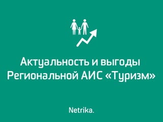Актуальность и выгоды
Региональной АИС «Туризм»
 
