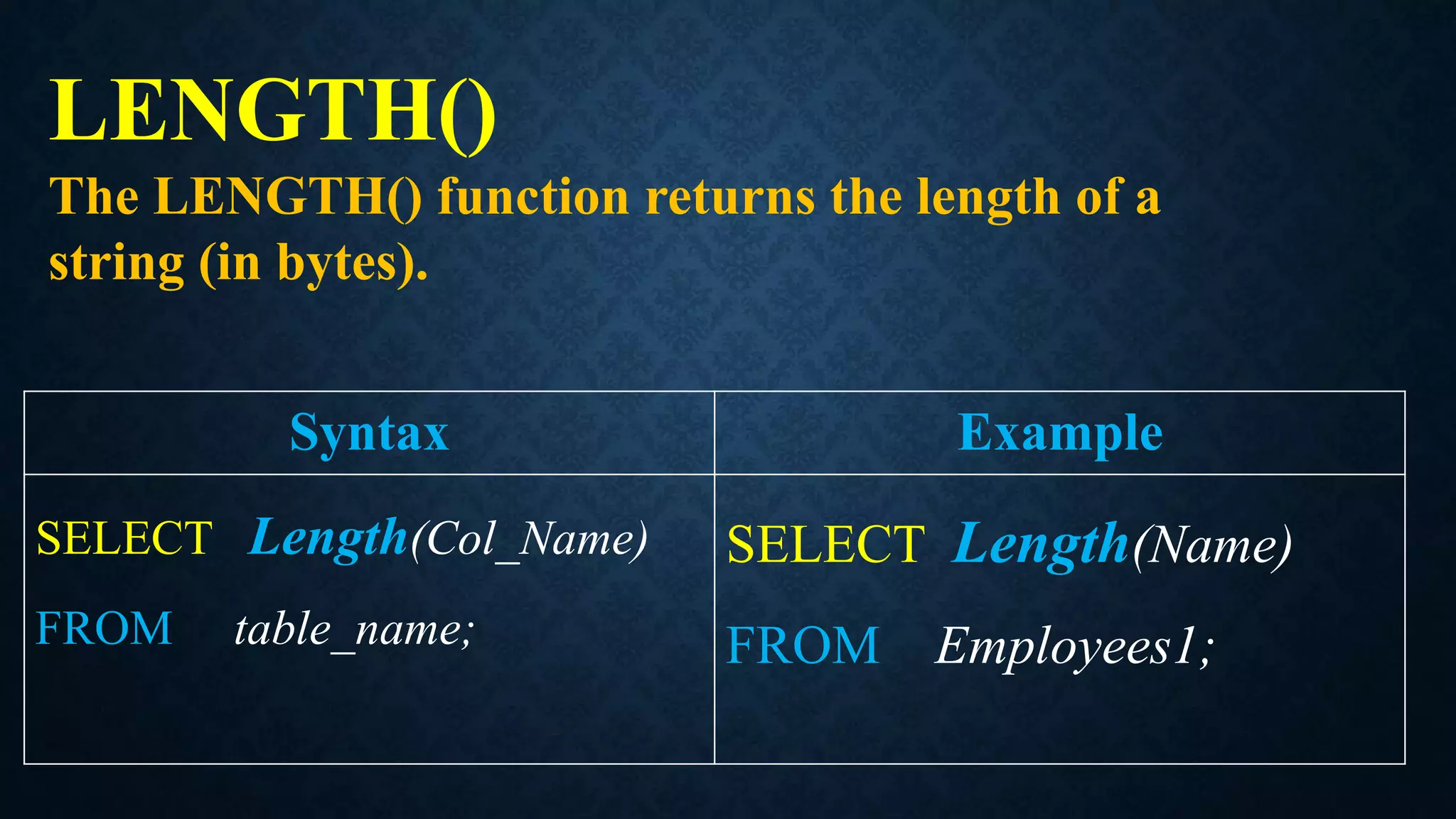 LENGTH()
The LENGTH() function returns the length of a
string (in bytes).
Syntax Example
SELECT Length(Col_Name)
FROM table_name;
SELECT Length(Name)
FROM Employees1;
 