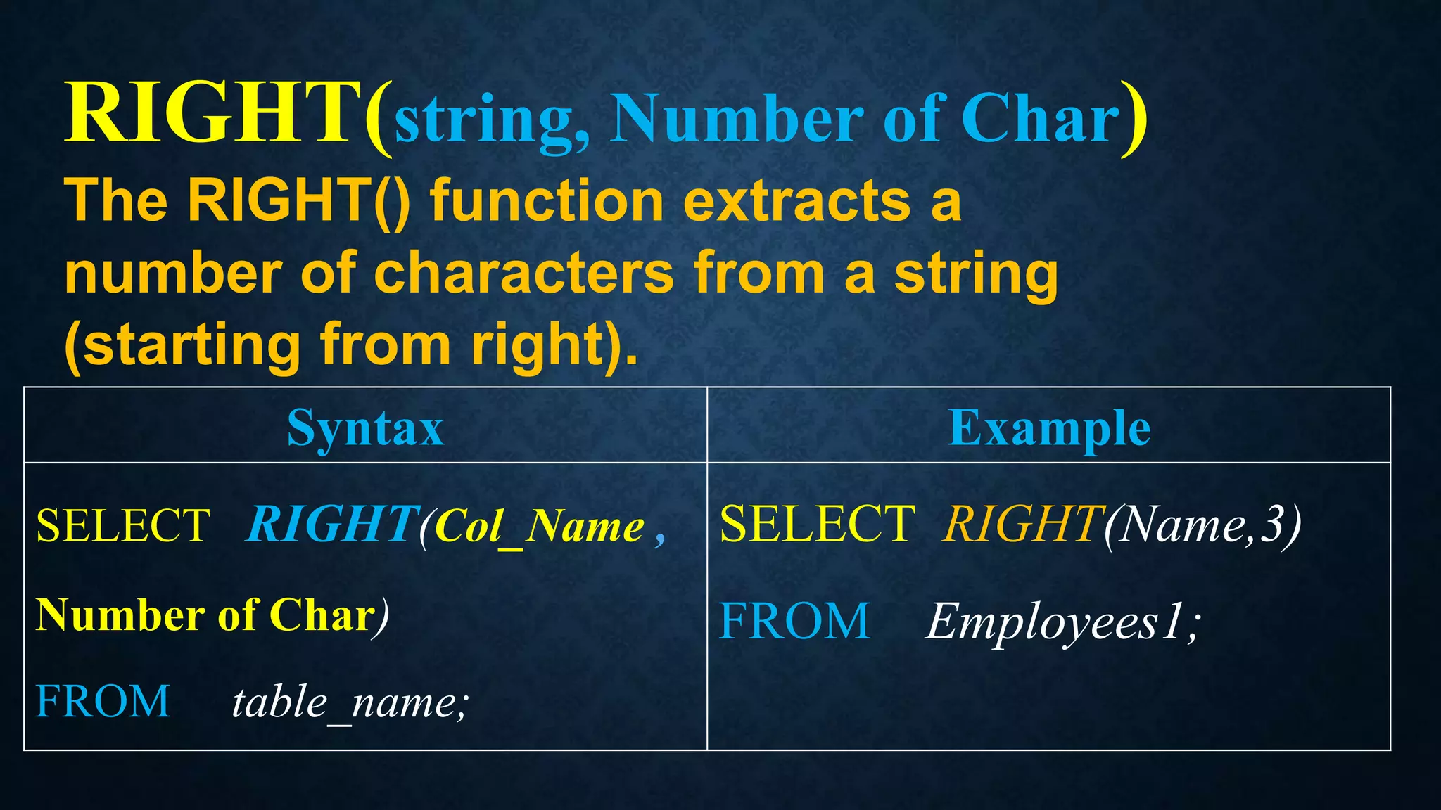 RIGHT(string, Number of Char)
The RIGHT() function extracts a
number of characters from a string
(starting from right).
Syntax Example
SELECT RIGHT(Col_Name ,
Number of Char)
FROM table_name;
SELECT RIGHT(Name,3)
FROM Employees1;
 