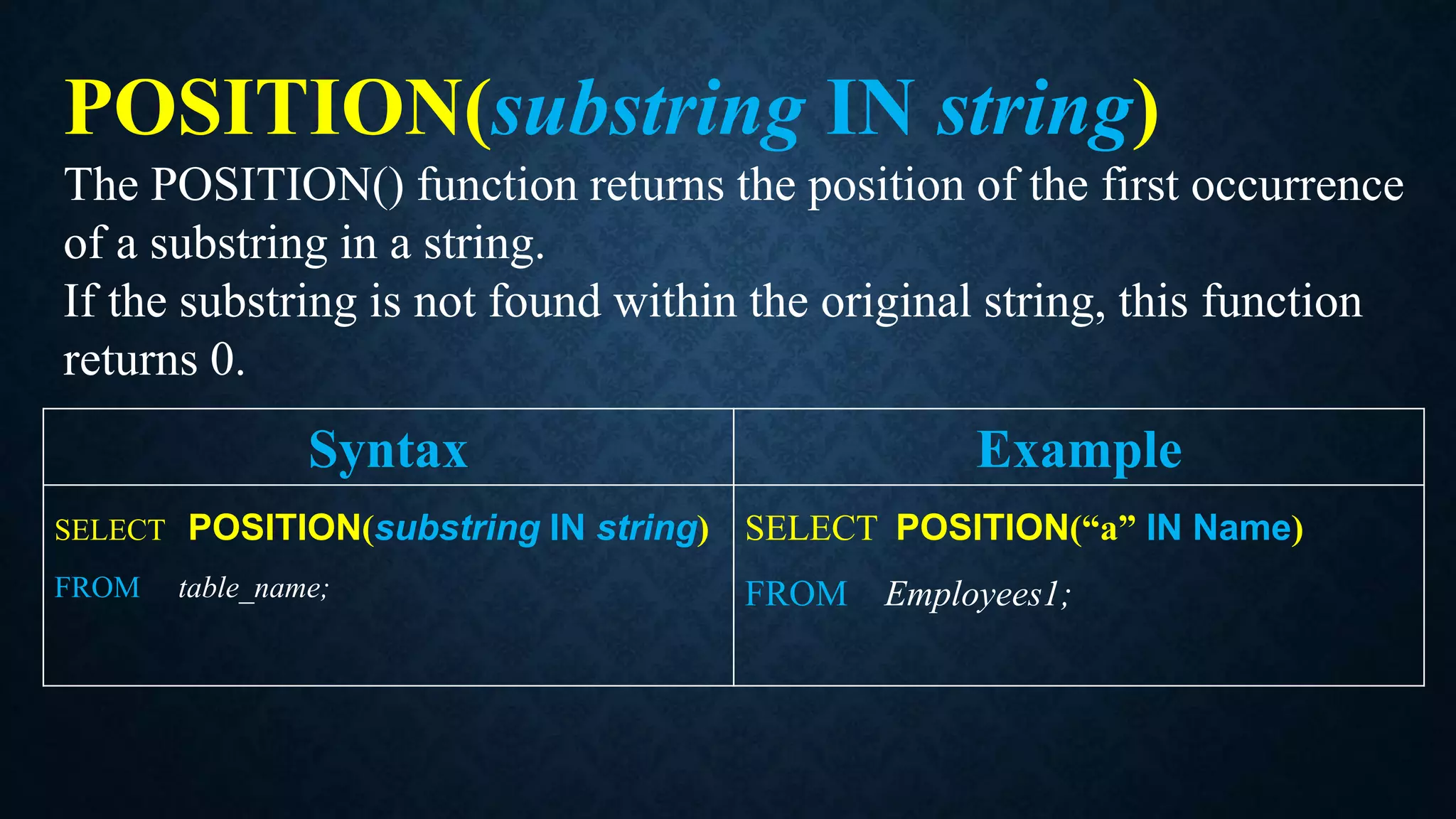 POSITION(substring IN string)
The POSITION() function returns the position of the first occurrence
of a substring in a string.
If the substring is not found within the original string, this function
returns 0.
Syntax Example
SELECT POSITION(substring IN string)
FROM table_name;
SELECT POSITION(“a” IN Name)
FROM Employees1;
 