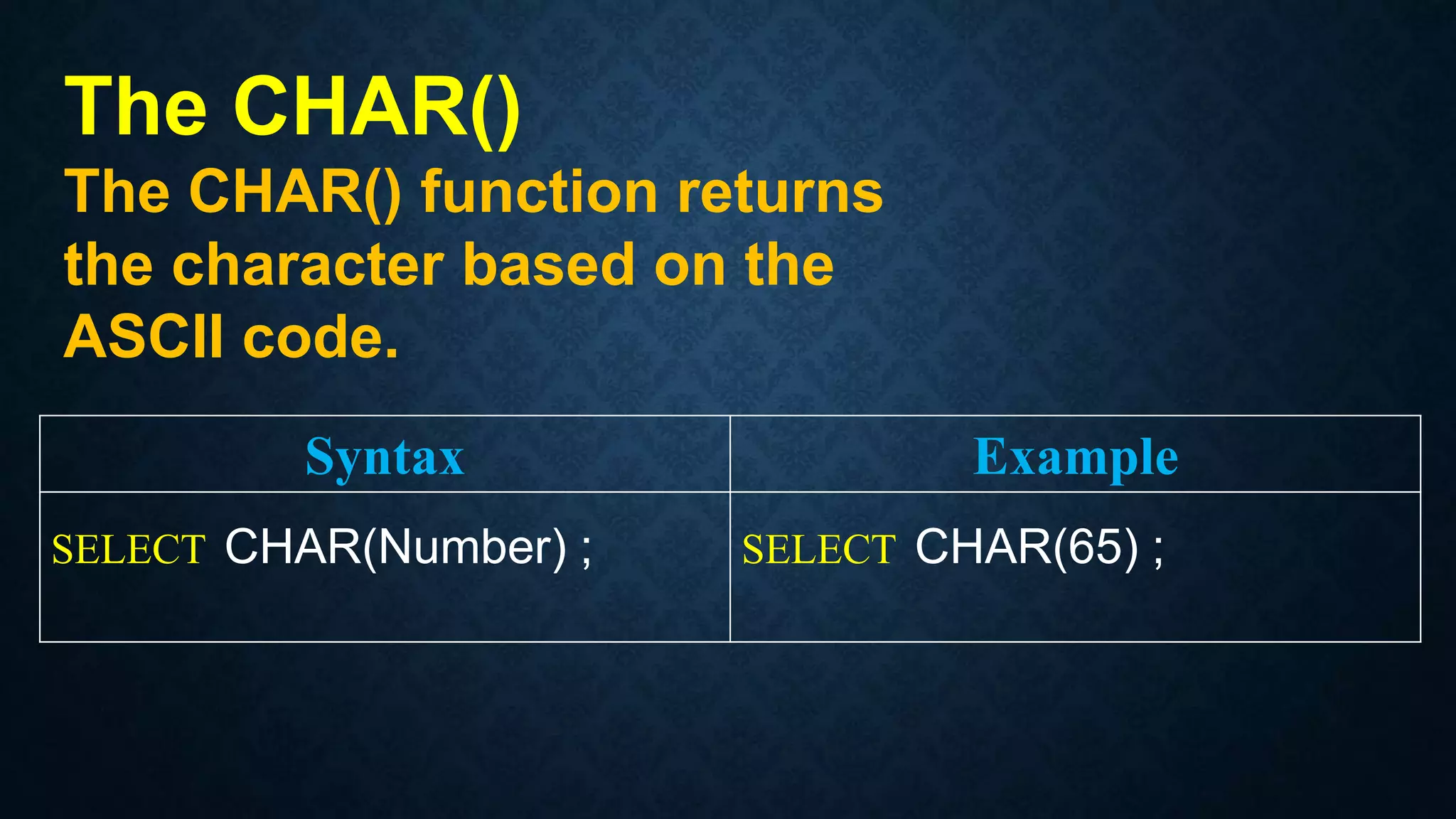 The CHAR()
The CHAR() function returns
the character based on the
ASCII code.
Syntax Example
SELECT CHAR(Number) ; SELECT CHAR(65) ;
 