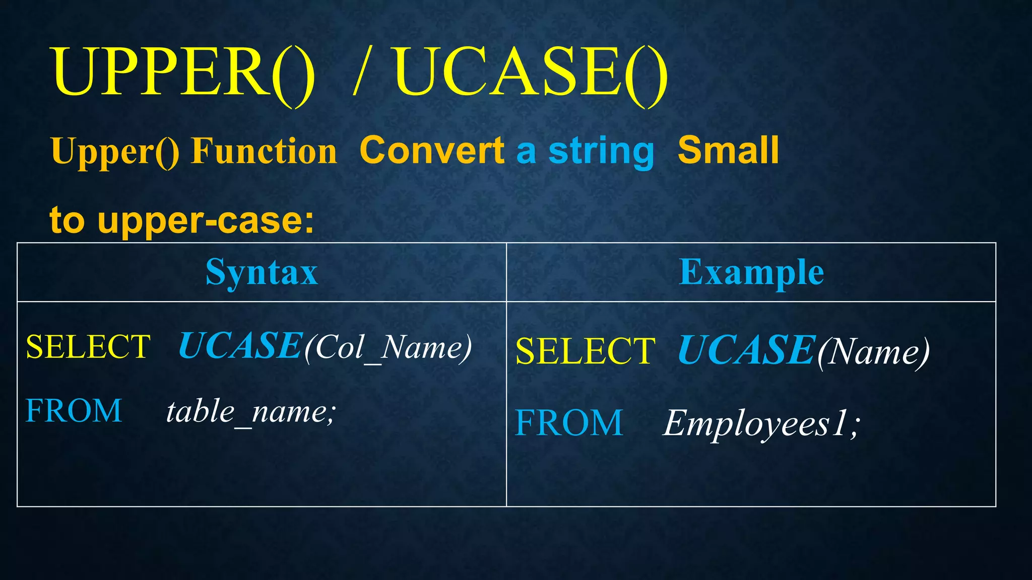 UPPER() / UCASE()
Upper() Function Convert a string Small
to upper-case:
Syntax Example
SELECT UCASE(Col_Name)
FROM table_name;
SELECT UCASE(Name)
FROM Employees1;
 