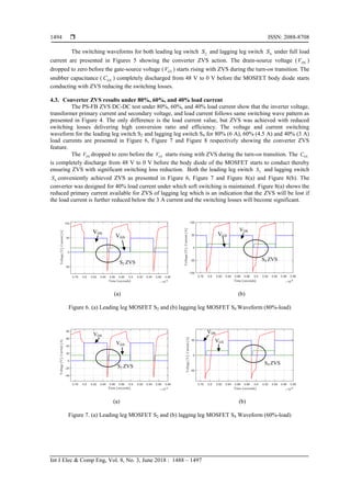 Gsv Waveforms Phase-Shifted Full-Bridge Zero Voltage Switching DC-DC Converter Design ...