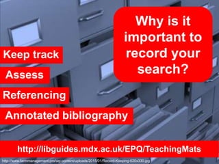http://www.farmmanagement.pro/wp-content/uploads/2015/01/Record-Keeping-620x330.jpg
Keep track
Assess
Referencing
Annotated bibliography
http://libguides.mdx.ac.uk/EPQ/TeachingMats
Why is it
important to
record your
search?
 