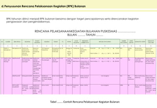 V23 Pedoman Puskesmas ILP Klaster 1 (2).pdf