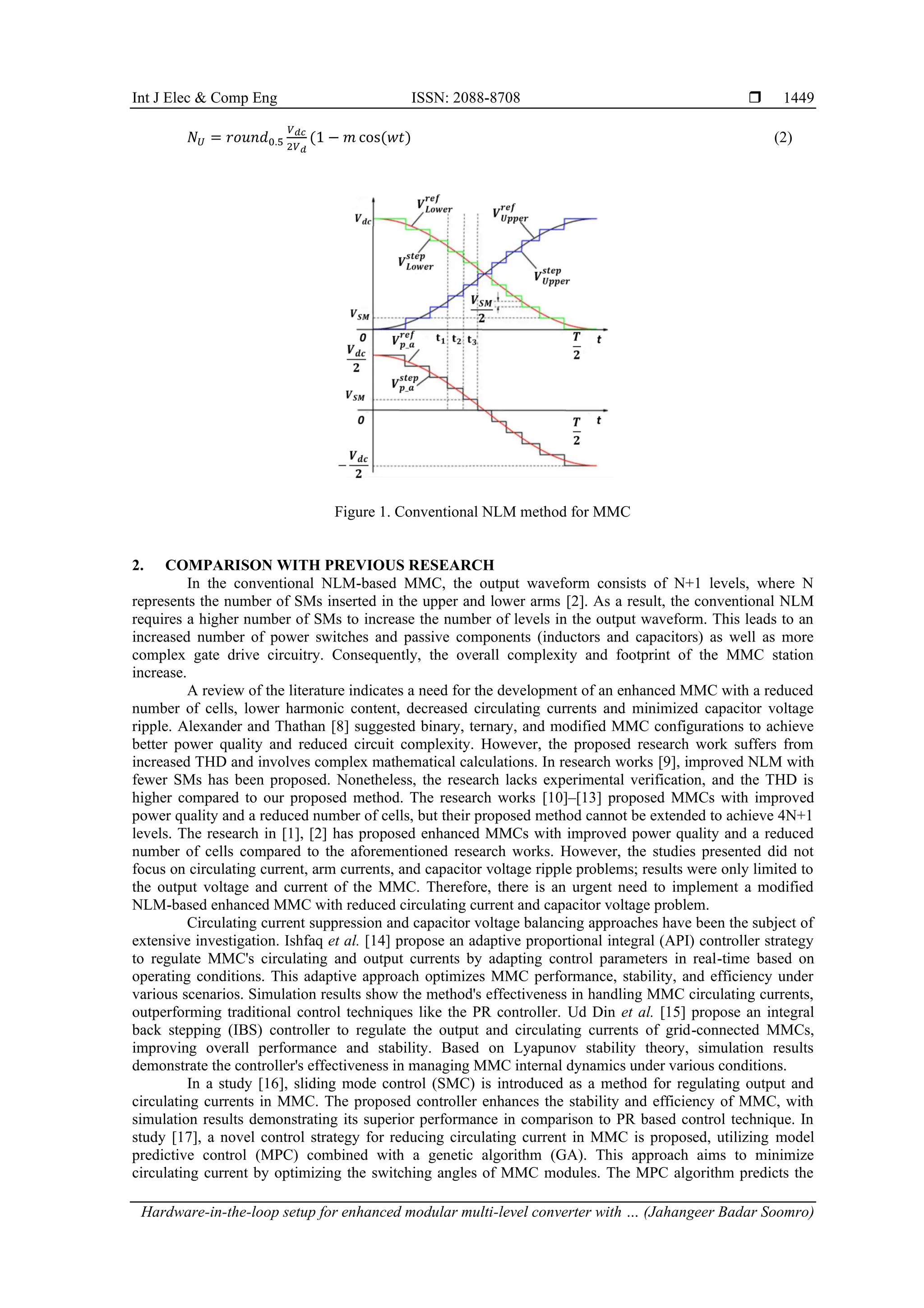 Hardware-in-the-loop setup for enhanced modular multi-level converter ...