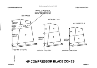 V2500 Borescope Practices
0IAE InternalionalAero Engines AG 2000
HEIGHT AT MIDSPAN IS
6,5mm (0.25in) ABOVE AND
BELOW THE CENTER LINE
HPC STAGE 3 /
Engine InspectionlCheck
HPC STAGE 7 TO 12
I I
HEIGHT IS 13mm (0.5in) HEIGHT IS 6,4mm (0.25in)LHElGHT IS 13mm (0.5in)
HP COMPRESSOR BLADE ZONES
Initial issue Page 4-14
 