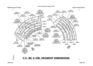 V2500 Borescope Practices
0 IAE InternationalAero EnginesAG 2000
Engine Inspection/Check
Initial issue
C.C. IBL & OBL SEGMENT DIMENSIONS _I
Page 4-26
 
