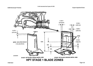 0IAE InternationalAero EnginesAG 2000
V2500 Borescope Practices Engine Inspection/Check
0.187 in
(4,75 mm)
t
NOTE: 100% SPAN EQUALS
1.70in (43,18mm)
DEV250239
ZONE D
1
-
100%
STAGE 1 HPT BLADECONVEX AIRFOIL VIEW STAGE 1HPT BLADE CONCAVEAIRFOIL VIEW
HPT STAGE I BLADE ZONES
Initial issue Page4-34
 