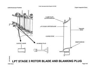0IAE InternationalAero EnginesAG 2000
V2500 Borescope Practices
0
FLAME PLATE
(OUTER SHROUD)
LPT STAGE 3 ROTOR BLADE
iLEADING EDGE
BLANKING PLUG
Engine InspectionlCheck
TRAILING
EDGE
INNER SHROUD
LPT STAGE 3 ROTOR BLADE AND BLANKING PLUG
Initial issue Page 4-46
 
