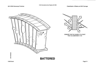 IAE V2500 Borescope Practices
0 IAE InternationalAero EnginesAG 2000
Classification of Blade and NGV Damage
Initial Issue
DAMAGETHAT IS CAUSED TO A PART
THAT IS CONSTANTLY HIT
BATTERED
Page 5-1
 