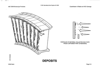 ..<.. ."._.. ,..
IAE V2500 BorescopePractices
0 IAE internationalAero Engines AG 2000
~ ~~~~~
Classificationof Blade and NGV Damage
DEPOSITS
' % - [... :e==-
PARTICLESOF MATERIAL COLLECTEDON A PART,
FROMA DIFFERENT PARTOR MATERIAL
Initial Issue Page 5-5
 