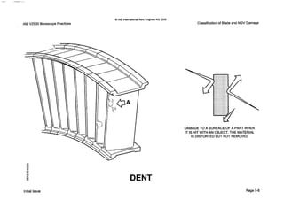 .>> ..... ,
IAE V2500 Borescope Practices
0 IAE InternationalAero Engines AG 2000
Classification of Blade and NGV Damage
0
m
m
0
d
?
r
n
w
U
DAMAGETO A SURFACEOF A PARTWHEN
IT IS HIT WITH AN OBJECT.THE MATERIAL
IS DISTORTEDBUT NOT REMOVED
DENT
Initial Issue Page 5-6
 