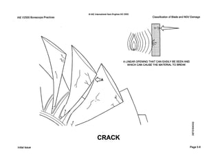IAE V2500 Borescope Practices
0IAE InternationalAero Engines AG 2000
Classification of Blade and NGV Damage
A LINEAROPENING THAT CAN EASILY BE SEEN AND
WHICH CAN CAUSE THE MATERIALTO BREAK
CRACK
Initial Issue Page 5-8
 
